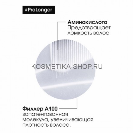 Маска Loreal Serie Expert Pro Longer для восстановления волос по длине 250 мл