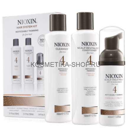 Nioxin Starter Kit System 4 - Набор (Система 4) 150 мл+150 мл+40 мл