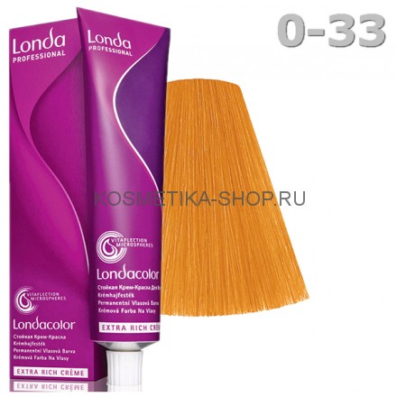 Микстоны для краски londacolor 60 мл