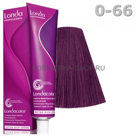 Микстоны для краски londacolor 60 мл